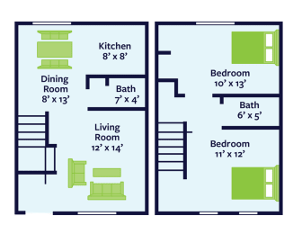 2 beds, 1.5 baths, 1,150 sqft, $1,050