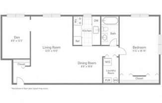 Partner-provided photo for $2145 unit