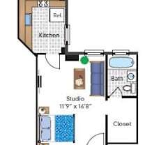 Partner-provided photo for $1899 unit