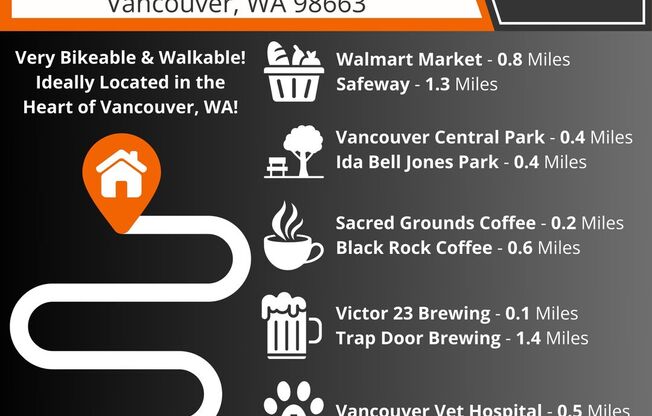 The Vancouver 9 by Star Metro