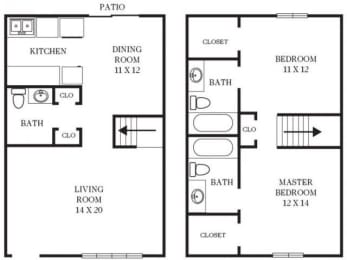 2 beds, 2.5 baths, 1,240 sqft, $1,250