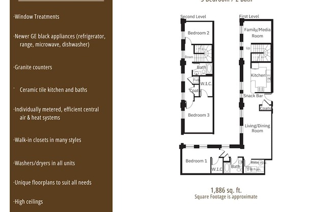 Apartment rental information of floor plan Elcho at Grand Wisconsin, Wisconsin