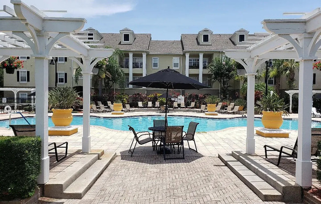 Gated Condo Next to The Mall At Millenia with Great Amenities