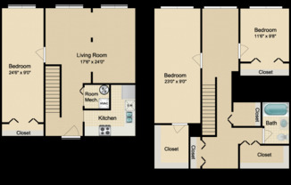Partner-provided photo for $2191 unit