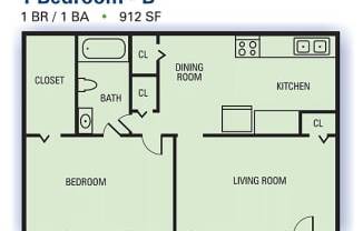 Partner-provided photo for $934 unit