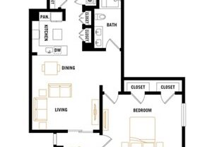 Partner-provided photo for $3518 unit