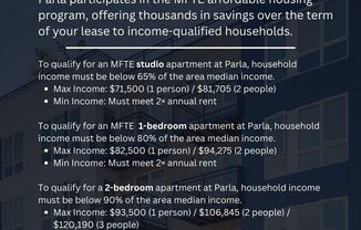 Partner-provided photo for $1545 unit