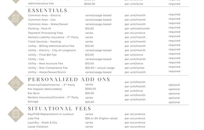 Monthly Fee Guide - Glen Ridge