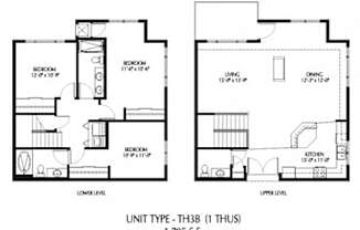 Partner-provided photo for $3136 unit