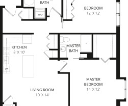 Partner-provided photo for $2275 unit