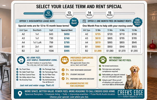 Creeks Edge Apartments