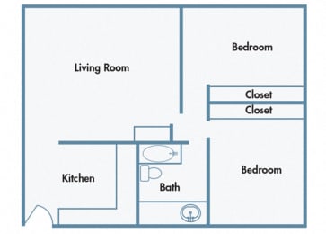 2 beds, 1 bath, 876 sqft, $1,135