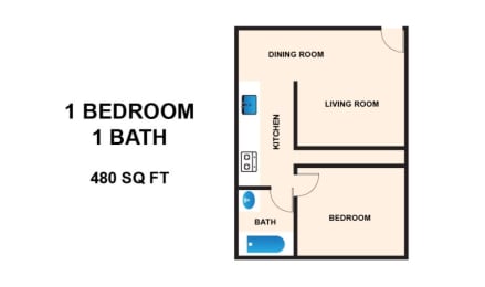 1 bed, 1 bath, 480 sqft, $1,199