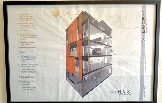 ECOFL01