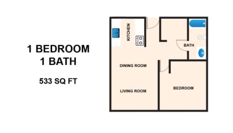 1 bed, 1 bath, 533 sqft, $916