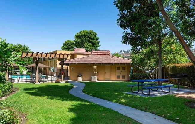 Spacious 2 BD/2BA, condo available for rent now in SDSU Area!