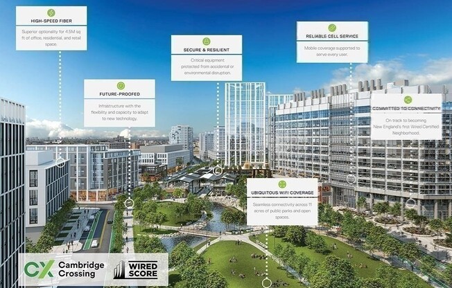 1 bed, 1 bath, 702 sqft, $3,000, Unit 324