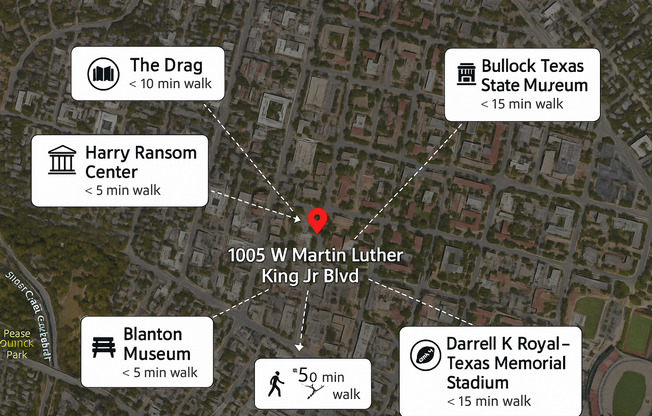 8 beds, 3 baths, $10,400, Unit House