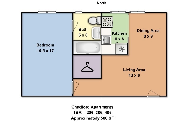 1 bed, 1 bath, 500 sqft, $1,325, Unit 306