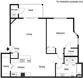 1 bed, 1 bath, 854 sqft, $1,882