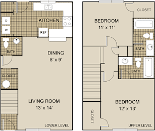 2 beds, 2.5 baths, 1,152 sqft, $1,696