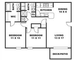 Partner-provided photo for $1030 unit
