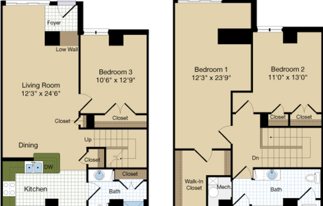 Parc Rosslyn Apartments