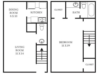 1 bed, 1.5 baths, 760 sqft, $1,245