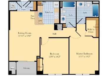 2 beds, 2 baths, 1,022 sqft, $1,999