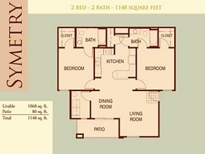 2 beds, 2 baths, 1,068 sqft, $1,589