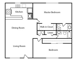 Partner-provided photo for $1968 unit