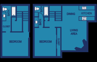 Partner-provided photo for $1552 unit