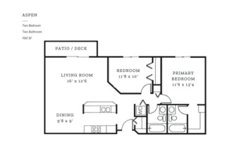 Partner-provided photo for $1835 unit