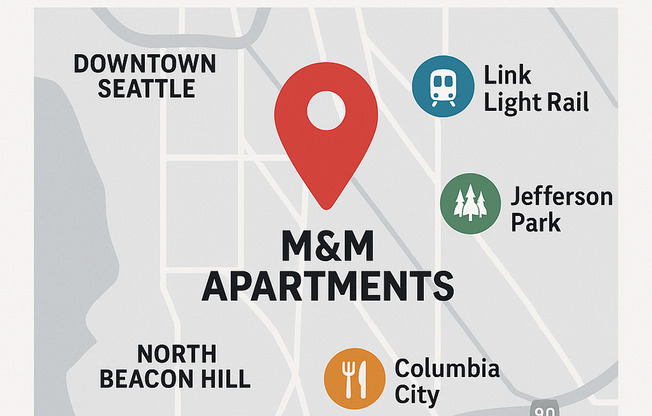 M&M Apartments