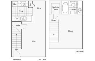 Partner-provided photo for $1305 unit