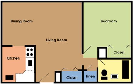 1 bed, 1 bath, 800 sqft, $730