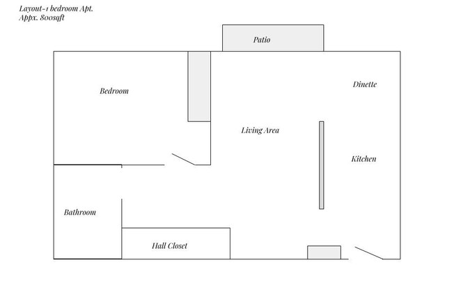 1 bed, 1 bath, 800 sqft, $1,397