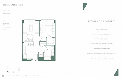 1 bed, 1 bath, $3,310