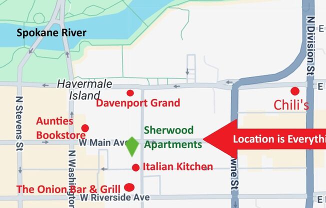 Sherwood Apts