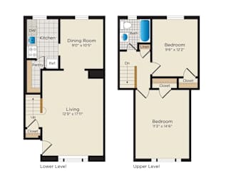 2 beds, 1 bath, 1,100 sqft, $1,657