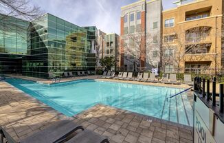 Guard Gated 3rd Floor Unit off Las Vegas Blvd