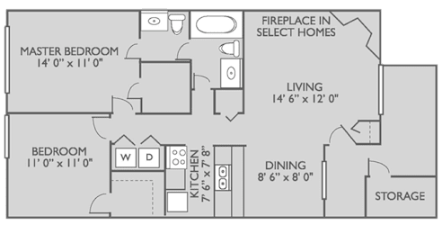 2 beds, 1.5 baths, 883 sqft, $1,249