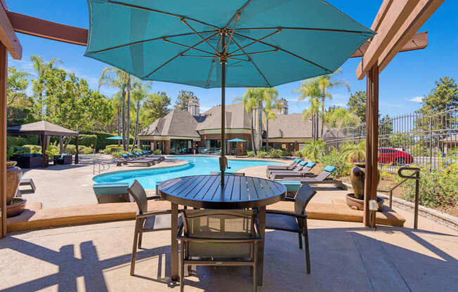 A patio with a table and chairs under an umbrella.