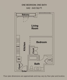 1 bed, 1 bath, 643 sqft, $2,150