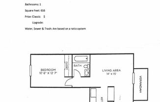 Partner-provided photo for $1115 unit