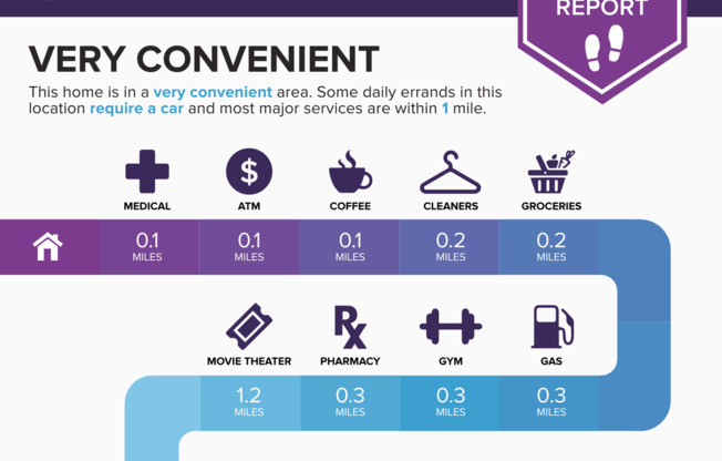 355 1st Ave NW Issaquah, WA 98027