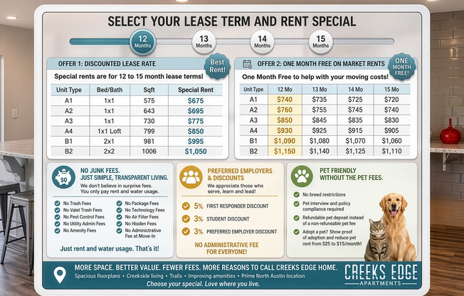 Creeks Edge Apartments