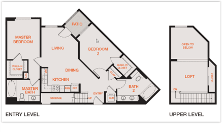 2 beds, 2 baths, 1,170 sqft, $4,049