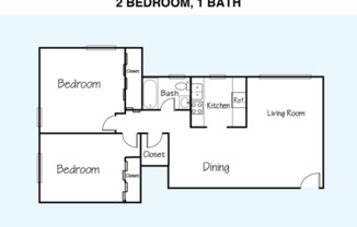Partner-provided photo for $1684 unit