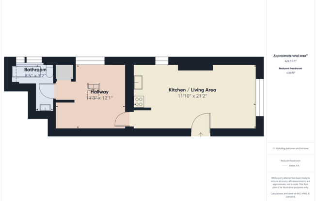1 bed, 1 bath, 428 sqft, $1,050, Unit 3315-1F
